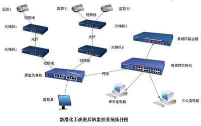 新版手機(jī)USIM卡升級(jí)指南 如何高效發(fā)揮4G網(wǎng)絡(luò)性能