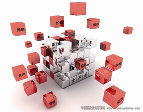 大產(chǎn)品營銷全攻略 市場營銷策劃的核心策略與實戰(zhàn)指南