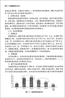 市場(chǎng)營銷策劃與執(zhí)行 構(gòu)建系統(tǒng)化商業(yè)增長引擎
