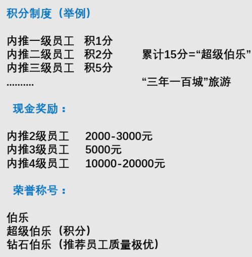 內(nèi)推 一場(chǎng)精心策劃的市場(chǎng)營銷活動(dòng)