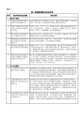 北京市政務信息化服務企業推薦名錄與典型案例（第一批）深度觀察